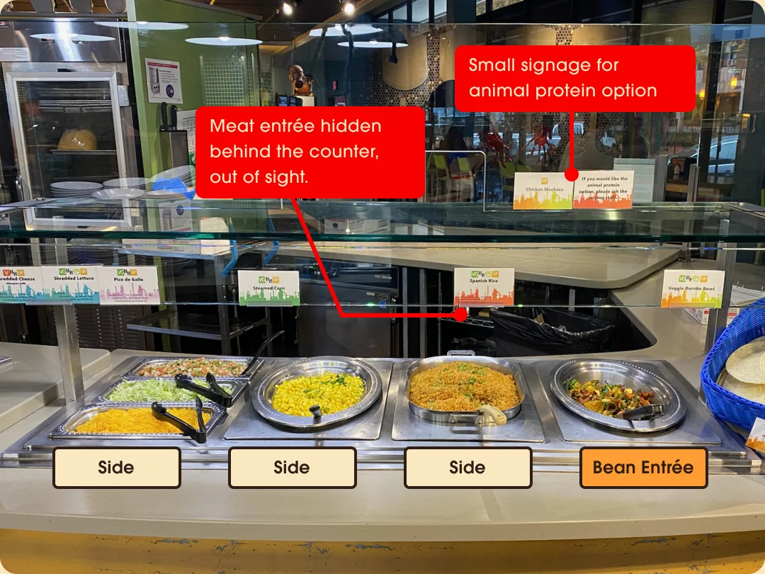 Serving station with the meat entrée hidden behind the counter and small signage for the animal protein option